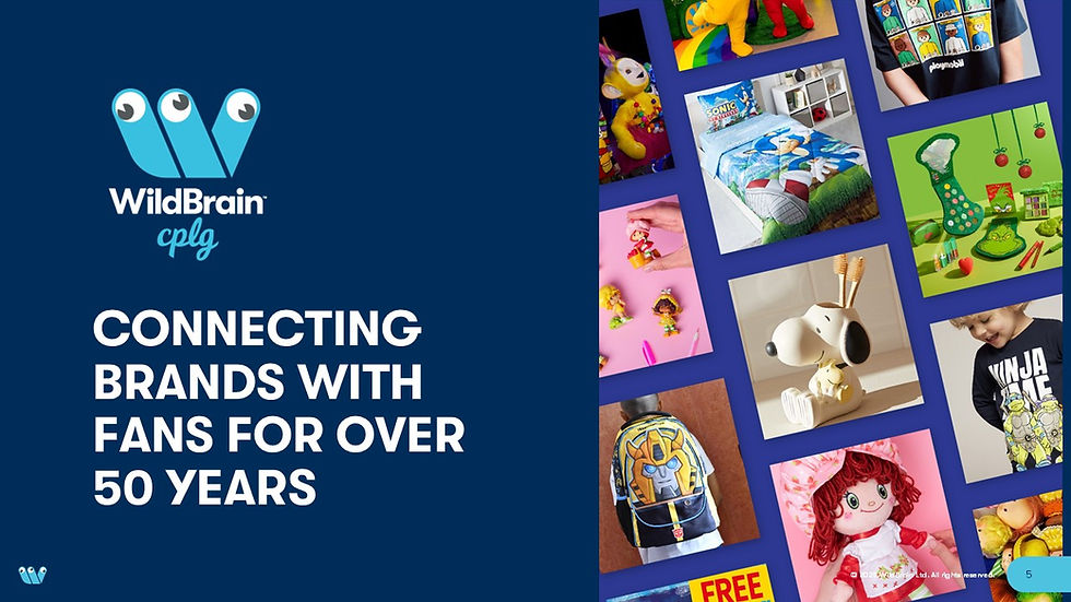 A navy page with the Wildbrain CPLG logo in the middle and text that reads 'connecting brands with fans for over 50 years'. There are dark blue, light blue and grey shapes sticking out from the corners of the image.